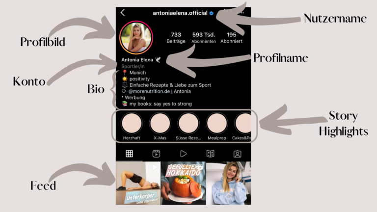 Instagram Ein Bild Aus Serie Löschen